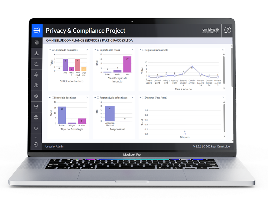 Plataforma Omnisblue - Dashboard
